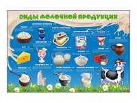 Электрифицированный стенд "Виды молочной продукции" - fgospostavki.ru - Южно-Сахалинск