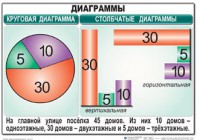 Комплект таблиц. Математика 6 класс - fgospostavki.ru - Южно-Сахалинск