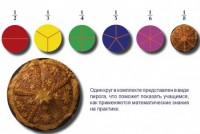 Учебно-игровой комплекс на магнитах "Доли круга" - fgospostavki.ru - Южно-Сахалинск
