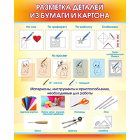 Стенд "Разметка деталей из бумаги и картона" - fgospostavki.ru - Южно-Сахалинск