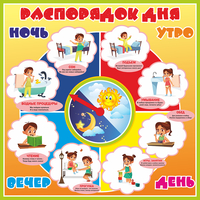 Стенд "Распорядок дня" - fgospostavki.ru - Южно-Сахалинск