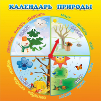Стенд "Календарь природы" 0.5x0.5 - fgospostavki.ru - Южно-Сахалинск