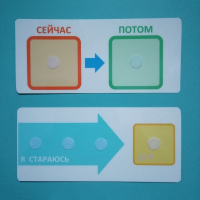 Двусторонний планшет "Сейчас - потом" - fgospostavki.ru - Южно-Сахалинск