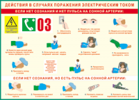Таблица "Действия в случае поражения электрическим током" (100х140 сантиметров, винил) - fgospostavki.ru - Южно-Сахалинск