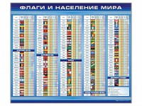 Стенд "Флаги и население мира" - fgospostavki.ru - Южно-Сахалинск