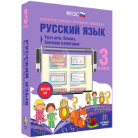 Русский язык 3 класс. Части речи. Лексика. Синтаксис и пунктуация - fgospostavki.ru - Южно-Сахалинск