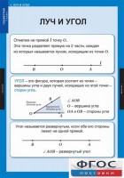 Комплект таблиц. Геометрия 7 класс. - fgospostavki.ru - Южно-Сахалинск