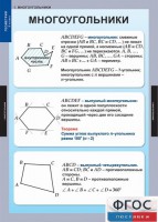 Комплект таблиц. Геометрия 8 класс. - fgospostavki.ru - Южно-Сахалинск