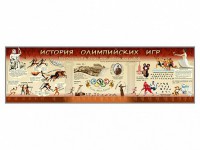 Настенное полотно "История Олимпийских игр" - fgospostavki.ru - Южно-Сахалинск