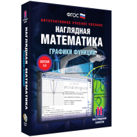 Наглядная математика. Графики функций - fgospostavki.ru - Южно-Сахалинск