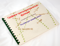 Пособие для слабовидящих детей - Графики тригонометрических функций - fgospostavki.ru - Южно-Сахалинск