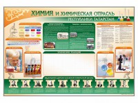 Стенд-уголок "Химия и химическая отрасль Российской Федерации" - fgospostavki.ru - Южно-Сахалинск