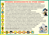 Таблица "Правила безопасности на уроке химии" (100х140 сантиметров, винил) - fgospostavki.ru - Южно-Сахалинск
