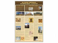 Стенд "История мировых религиозных культур" - fgospostavki.ru - Южно-Сахалинск