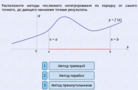 Интерактивные курсы. Информатика 11 класс . Базовый. - fgospostavki.ru - Южно-Сахалинск