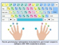 Интерактивные курсы. Информатика 7 класс . Базовый. - fgospostavki.ru - Южно-Сахалинск