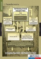 Комплект таблиц. Всемирная история (обобщающие таблицы). - fgospostavki.ru - Южно-Сахалинск
