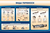 Стенд "Виды перевязок" - fgospostavki.ru - Южно-Сахалинск