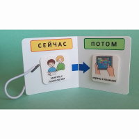 Карманный планшет "СЕЙЧАС - ПОТОМ" - fgospostavki.ru - Южно-Сахалинск