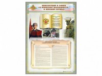 Стенд-уголок "Конституция Российской Федерации и Федеральный закон "О воинской обязанности и военной службе" - fgospostavki.ru - Южно-Сахалинск