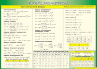 Таблица "Тригонометрия" (100х140 сантиметров, винил) - fgospostavki.ru - Южно-Сахалинск