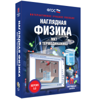 Наглядная физика. МКТ и термодинамика - fgospostavki.ru - Южно-Сахалинск