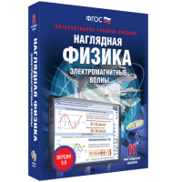 Наглядная физика. Электромагнитные волны - fgospostavki.ru - Южно-Сахалинск