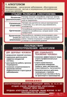 Комплект таблиц. ОБЖ. Факторы, разрушающие здоровье человека. - fgospostavki.ru - Южно-Сахалинск