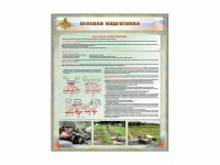 Стенд "Огневая подготовка" Вариант 1 - fgospostavki.ru - Южно-Сахалинск