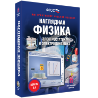 Наглядная физика. Электростатика и электродинамика - fgospostavki.ru - Южно-Сахалинск