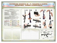 Стенд-уголок маркерный "Техника безопасности. Устройство, сборка и разборка автомата АК-74. Нормативы" - fgospostavki.ru - Южно-Сахалинск
