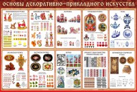 Стенд "Основы декоративно-прикладного искусства" - fgospostavki.ru - Южно-Сахалинск