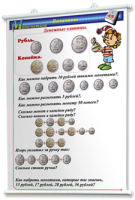 Плакаты по математике 1-4 классы. Для оформления кабинета. - fgospostavki.ru - Южно-Сахалинск
