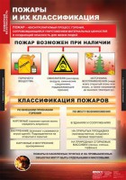 Комплект таблиц. ОБЖ. Пожарная безопасность. - fgospostavki.ru - Южно-Сахалинск