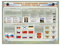Интерактивный электрифицированный стенд "Устройство и государственная символика Российской Федерации" - fgospostavki.ru - Южно-Сахалинск