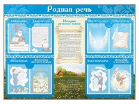 Стенд-уголок "Родная речь" - fgospostavki.ru - Южно-Сахалинск