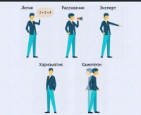 Интерактивные курсы. Русский язык 9 класс . Базовый. - fgospostavki.ru - Южно-Сахалинск