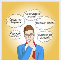 Интерактивные курсы. Русский язык 5 класс . Базовый. - fgospostavki.ru - Южно-Сахалинск