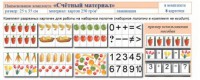 Учебно-наглядное пособие для начальных классов. Счетный материал - fgospostavki.ru - Южно-Сахалинск