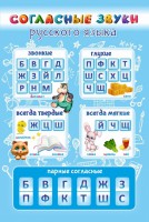 Стенд "Согласные русского языка" - fgospostavki.ru - Южно-Сахалинск