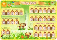 Стенд "Город букв" - fgospostavki.ru - Южно-Сахалинск