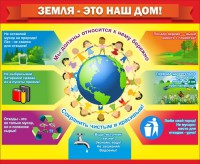 Стенд "Земля - наш дом" - fgospostavki.ru - Южно-Сахалинск