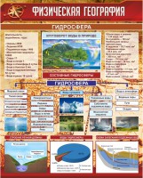 Стенд "Физическая география. Гидросфера" Вариант 1 - fgospostavki.ru - Южно-Сахалинск