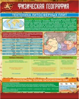 Стенд "Физическая география. Тектоника литосферных плит" - fgospostavki.ru - Южно-Сахалинск