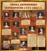 Стенд "Эпоха дворцовых переворотов" - fgospostavki.ru - Южно-Сахалинск