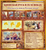 Стенд "Киевская Русь" - fgospostavki.ru - Южно-Сахалинск