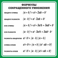 Стенд "Формулы сокращенного умножения" Вариант 2 - fgospostavki.ru - Южно-Сахалинск