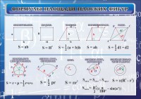 Стенд "Формулы площади плоских фигур" - fgospostavki.ru - Южно-Сахалинск