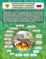 Стенд "Чрезвычайные ситуации техногенного, военного, природного характера" Вариант 2 - fgospostavki.ru - Южно-Сахалинск