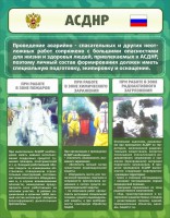 Стенд "Чрезвычайные ситуации техногенного, военного, природного характера" Вариант 1 - fgospostavki.ru - Южно-Сахалинск